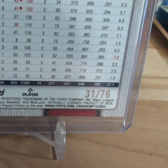 2026 Topps Nolan Arenado 75th Anniversary Independence Day #31/76 Cardinals 🔥 - Picture 3 of 3